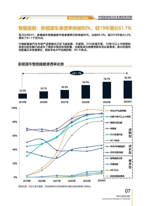 深圳罗湖区鑫欧乐企业管理咨询起亚对未来市场的预测，名爵汽车品牌文化的传播
